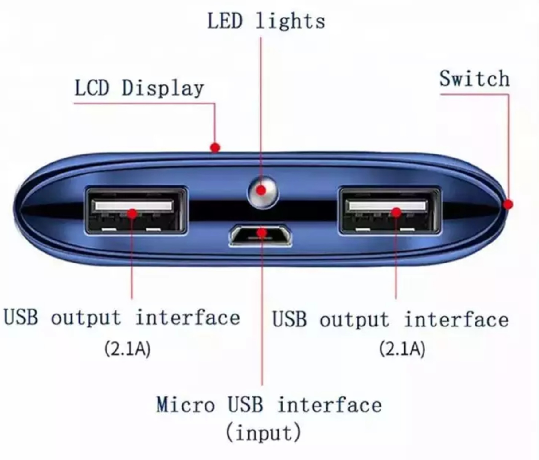 Additional product image